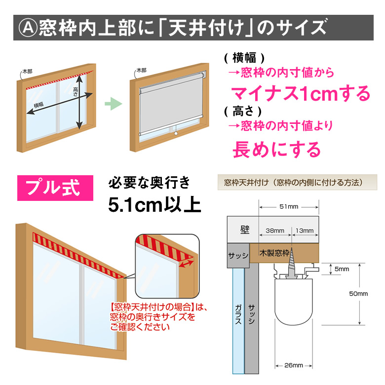 超薄型スリムロールスクリーン PVC ビニール生地 防炎・抗ウイルス加工