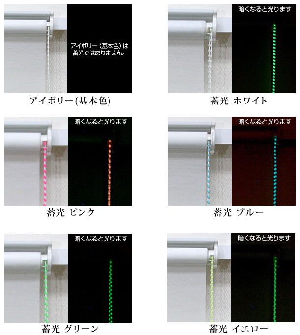 超薄型スリムロールスクリーン PVC ビニール生地 防炎・抗ウイルス加工